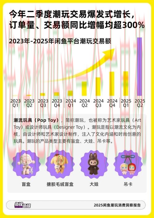 乐鱼娱乐科技控股集团发展前景分析