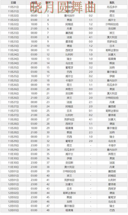 世界杯投注登录入口打不开怎么办,从入门到进阶 世界杯投注登录入口打不开怎么办,从入门到进阶