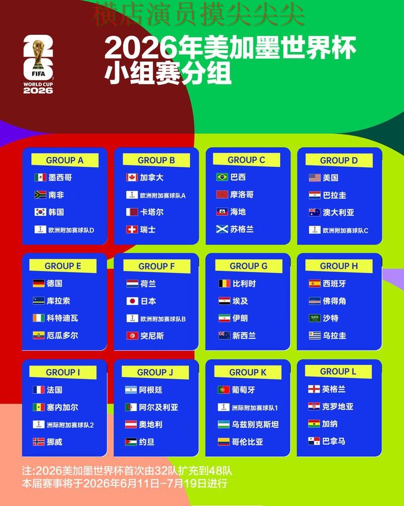 FIFA World Cup 2026期间热门世界杯竞猜平台全面分析与直播入口分析