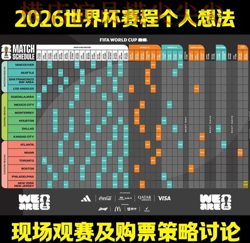 新手必看：世界杯竞猜入口速度测试+直播详解 + World Cup 2026