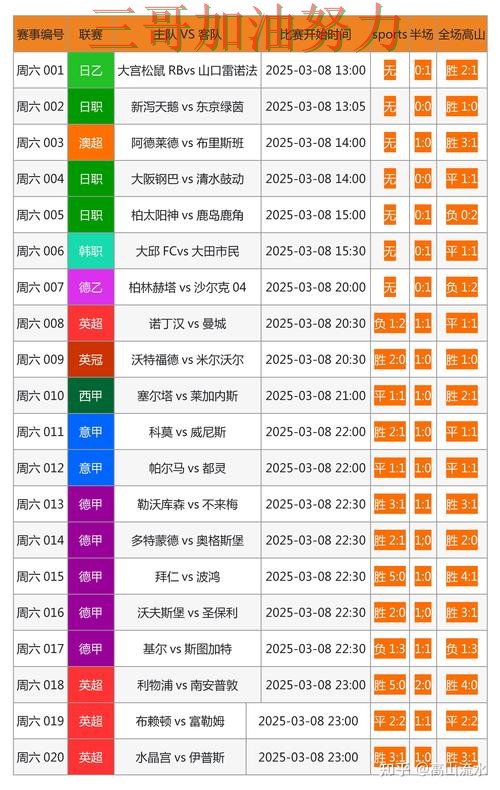世界杯投注网站大全哪个好如何选？结合数据分析一次讲透（世界杯赛事中心）
