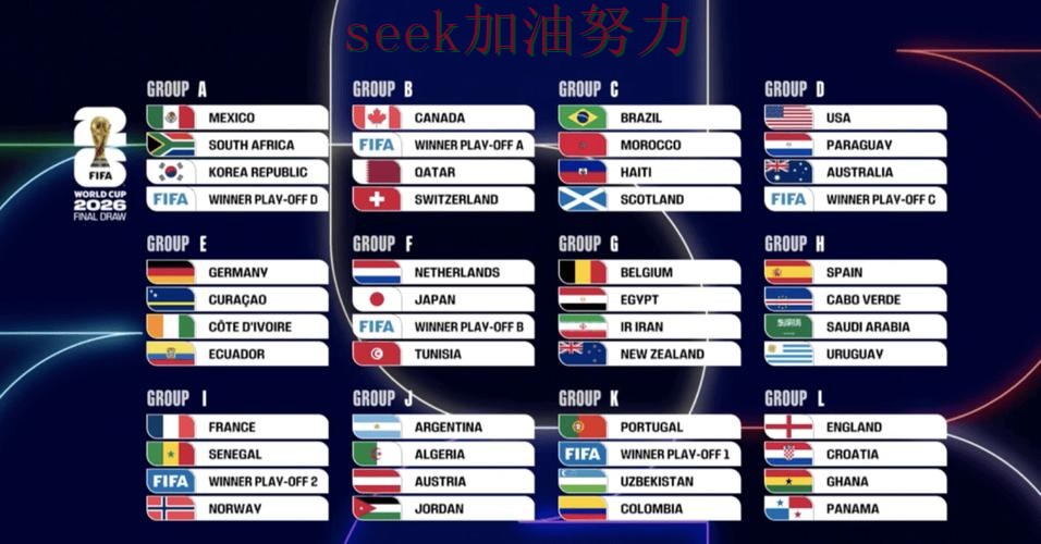 揭秘世界杯买球平台:从玩法指南到直播观看全流程解析 - 2026世界杯 揭秘世界杯买球平台:从玩法指南到直播观看全流程解析 - 2026世界杯